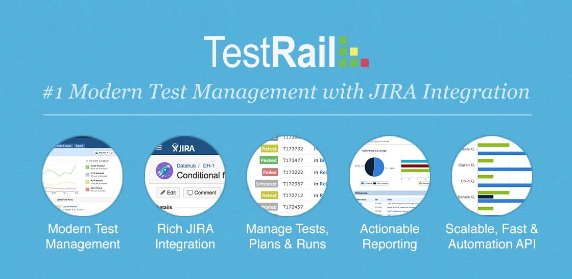 Test rail. TESTRAIL. Test Rail для тестирования. TESTRAIL Jira интеграция. TESTRAIL Интерфейс.