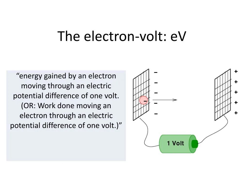 Электрон вольт. Перевести в электрон вольт. 1 Электрон вольт. Вольты в электронвольты. Www volts
