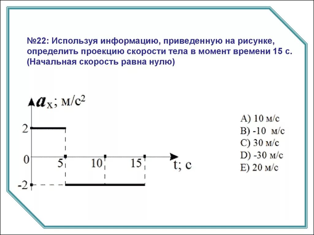 Используя информацию на рисунке, определите проекцию скорости.. Используя информацию приведенную на рисунке. Проекция в момент времени. Проекция скорости.