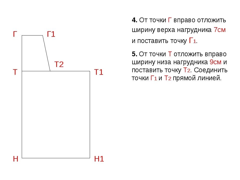 Как сделать фартук 5 класс. Построение чертежа фартука без нагрудника. Эскиз фартука 5 класс технология. Чертеж фартука низ и верх. Построение чертежа фартука 5 класс технология презентация.