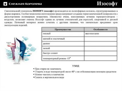 Утеплитель тинсулейт характеристики