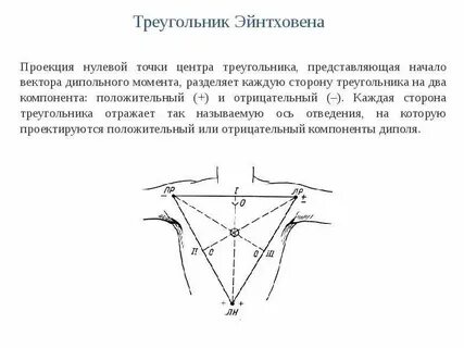 Поле 0 точки