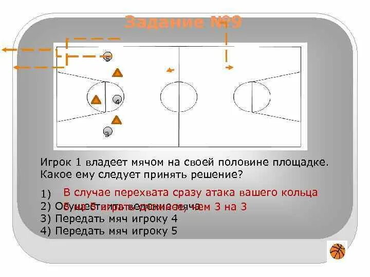 Сколько игроков на одной стороне площадке. Решение задачи с мячиком. Волейбольная площадка схема. Стрелка владения мячом в баскетболе. Расстановка игроков в баскетболе в начале игры.