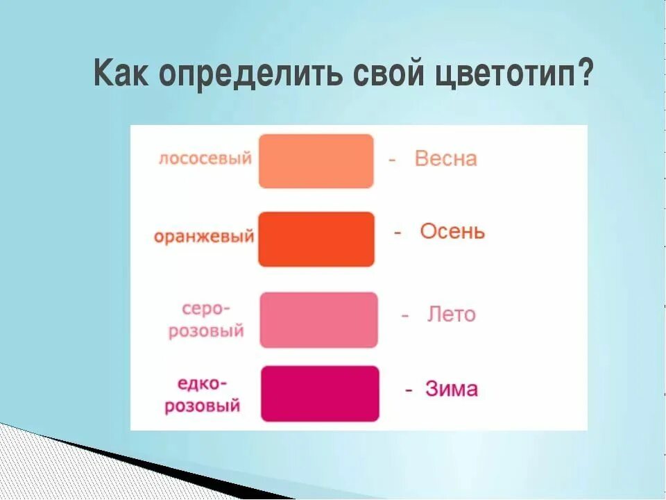 Как определить как отличить. Как определить цветотип. Определить свой цветотип. Цветотип осень как определить.