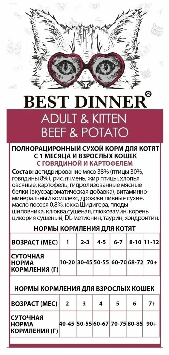 Best dinner корм для кошек влажный. Бест диннер для кошек состав. Best dinner корм для кошек телятина. Бест динер для кошек суфле с телятиной. Бест диннер для кошек состав.