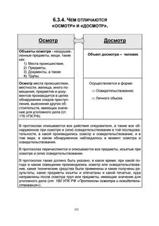 Отличие личного досмотра от личного обыска
