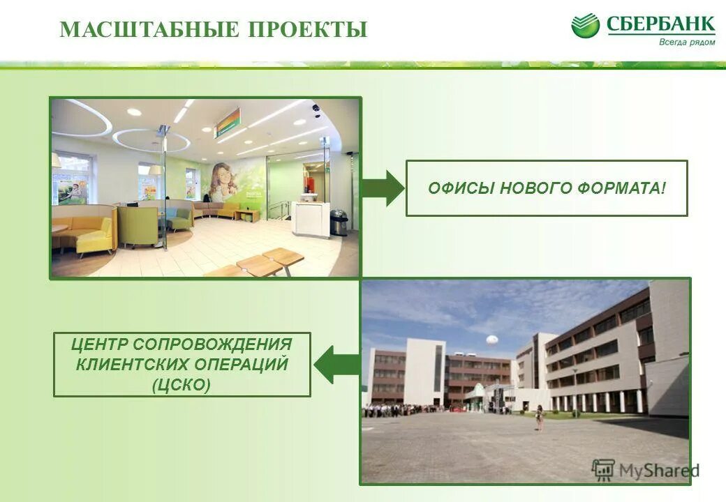 Сбер проекты. Франшиза сбербанк. Сбер проекты. Условия зарплатного проекта. Зарплатные проекты сбербанка.