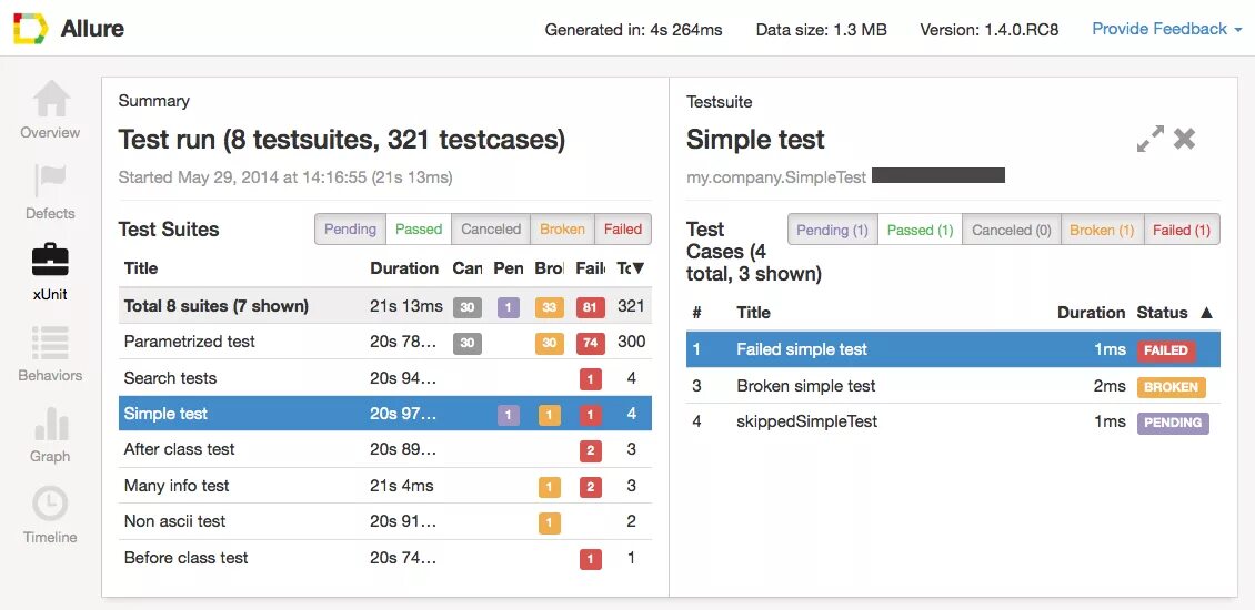 Allure отчет. Allure Test. Allure pytest. Allure report