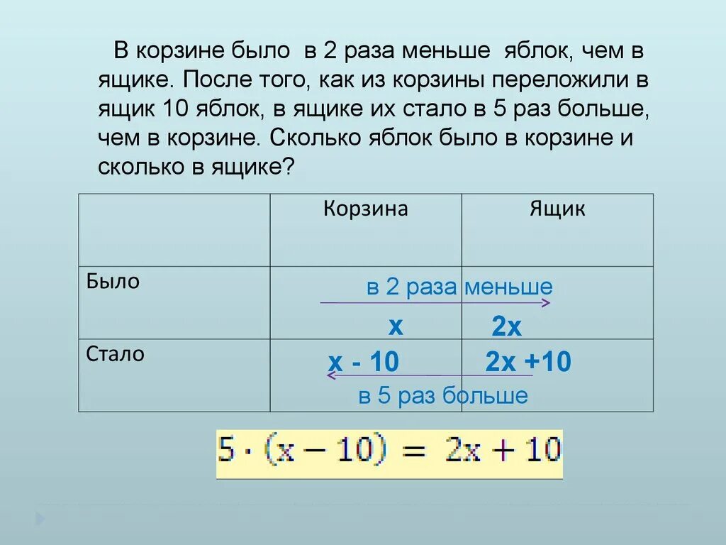 Как решать задачи с уравнениями 6. Решение текстовых задач с помощью уравнений 7 класс. Задача решается с помощью уравнения. Решение задач с помощью уравнений задачи. Как решать задачи с уравнениями.