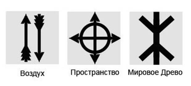 Почему воздушные знаки