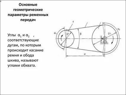 Дайте сравнительную характеристику плоскоременной и клиноременной передач