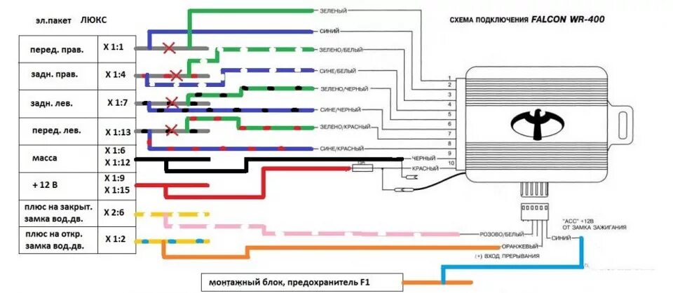 Схема доводчика стекол. Схема установки доводчика стекол. Схема подключения доводчика хамелеон. Доводчик стеклоподъемников на 4 стекла схема подключения. Схема подключения доводчиков стеклоподъемников.