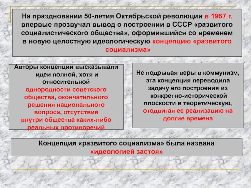 Построение развитого социалистического общества. Общественная жизнь в середине 60-х середине 80-х гг. Общественно политическая жизнь 60-80 годы. СССР В середине 50-х середине 60-х гг. Общественная жизнь в 60-80 годы.