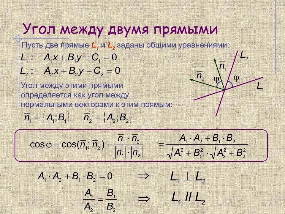 Найти угол между прямыми ab и bc. Как вычислить угол между прямыми. косинус угла между прямыми по уравнениям. уравнение прямой на плоскости угол между прямыми. как вычислить угол между 2 прямыми.