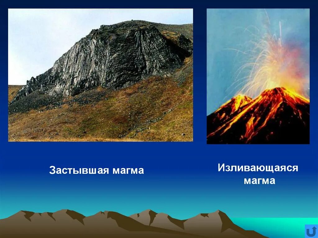 Магма 7 букв. Застывшая магма. минералы из магмы. как называют излившуюся магму. излившиеся.