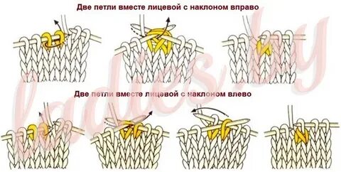 Как вязать лицевые петли с наклоном