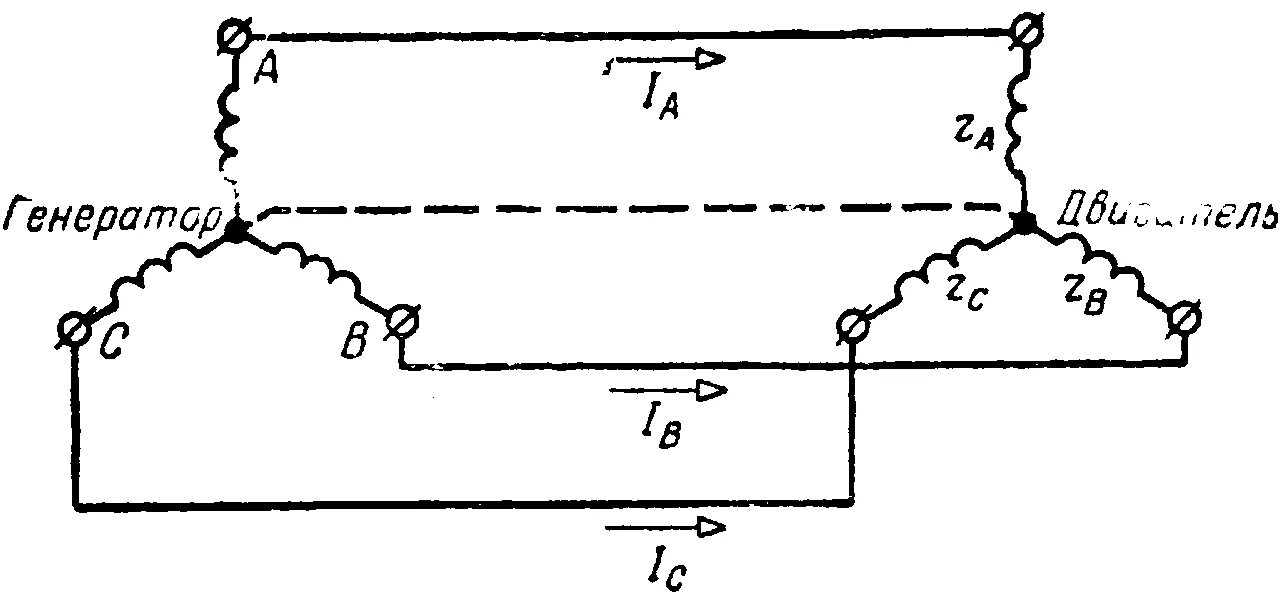 Соединение фаз генератора. Схема соединения приемников энергии звездой. Соединение приемников звездой трехпроводная схема. Соединение приемников трехфазной энергии звездой. Соединение фаз генератора и приемника звездой.