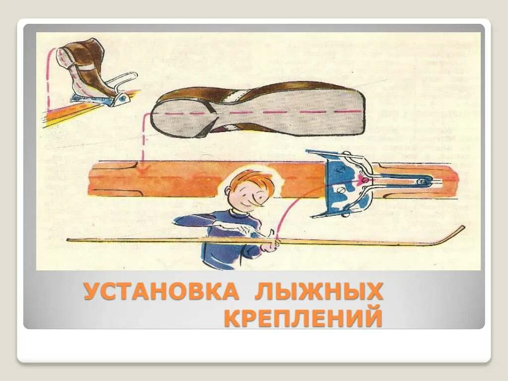 Схема установки лыжных креплений Крепления STC NNN SPORT SK купить в интернет-магазине по низкой цене на Яндекс