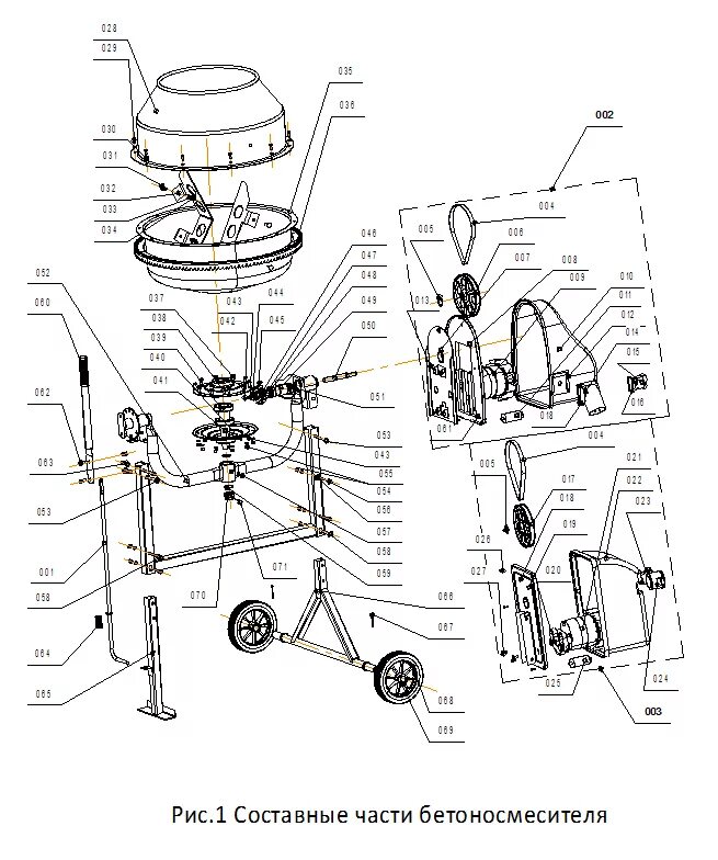 Бетоносмеситель БМ 125 схема сборки. Бетономешалка Калибр БСЭ-200 сборка. Бетономешалки Вихрь бм180 схема комплектующие. Бетоносмеситель БС 120 схема сборки. Как собрать бетономешалку
