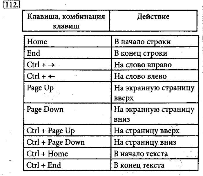 Информатика 5 класс 4 урок. Информатика 5 класс 4 урок