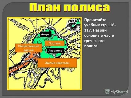 Греческая община полис