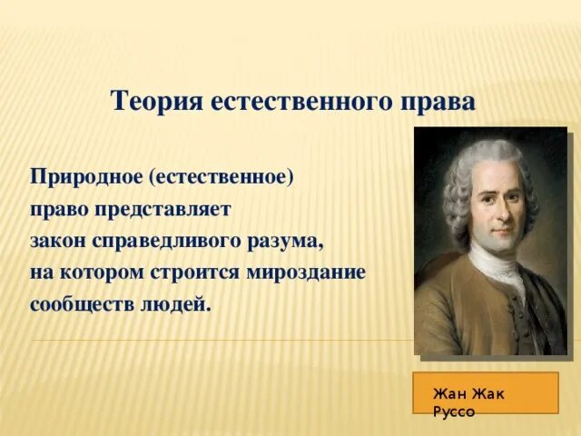 Правые писатели. Концепции естественных прав человека.