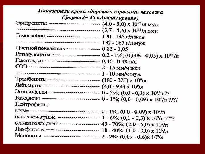 Цветной показатель