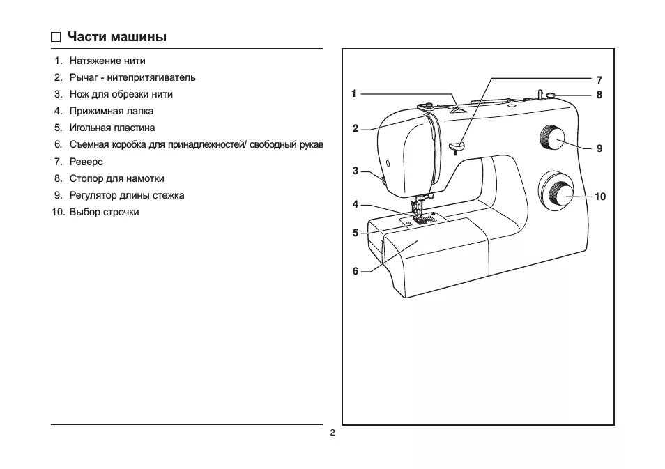 Инструкции швейных машин singer. Швейная машинка Зингер 2250. Швейная машинка Singer 2250 инструкция. Инструкция к швейной машине Зингер 2250. Швейная машинка Singer tradition инструкция по эксплуатации