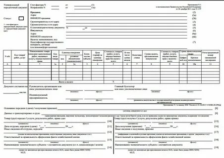 Правильное оформление упд