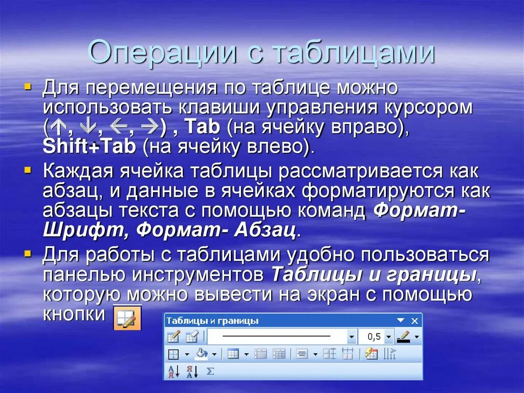 К ячейке таблицы можно применить. Перечислите действия которые можно выполнить с таблицей. Операции в таблицах текстового процессора. Для чего можно использовать управляющие кнопки. Какие операции можно реализовать в текстовом процессоре.