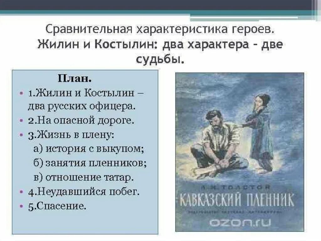 Сочинение кавказский пленник 5 класс 150 слов. Жилин л.н толстого кавказский пленник. характиристика персанажей л.н.толстой&quot;кавказкий пленник. план по литературе 5 кавказский пленник толстого. характеристика героя л.н.толстой. кавказский пленник.