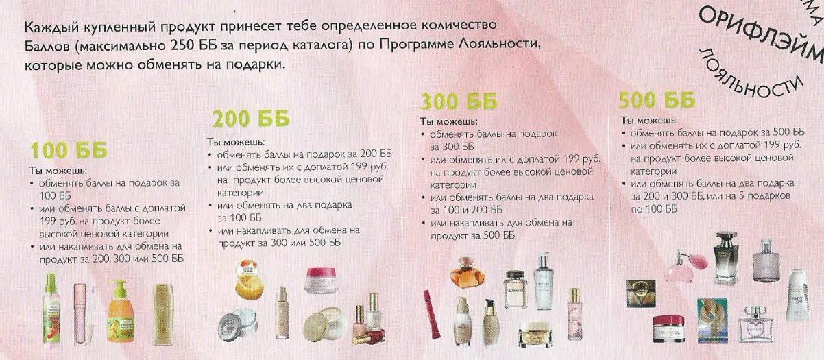 Котекс приложение в вк. Стикеры в вк от котекс. Миллион призов москва. Обмен баллов. Обмен баллов на подарки.