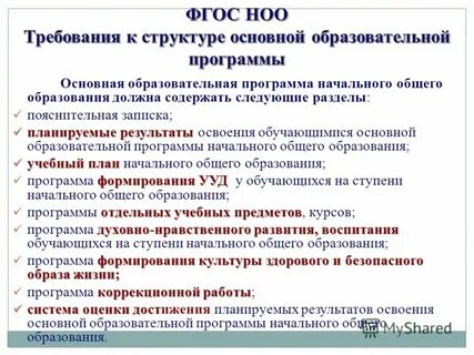 Образовательная программа ноо содержит разделы