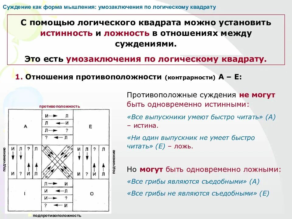 Логические операции с суждениями. Логический квадрат примеры. Логический квадрат суждений. Отношения между суждениями в логике. Логические отношения между суждениями логический квадрат.