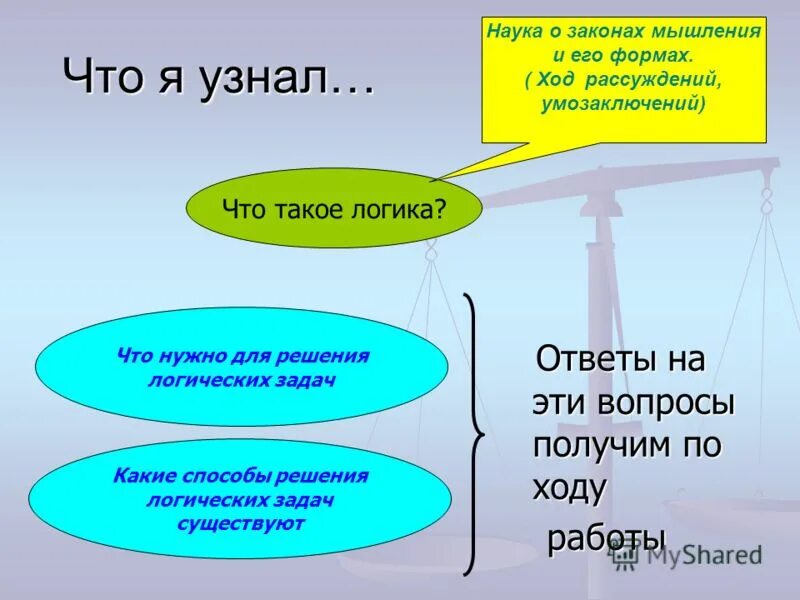 тесты по санитарной микробиологии с ответами. наука есть тест. наука есть тест. без чего не может существовать наука. ученый тип.