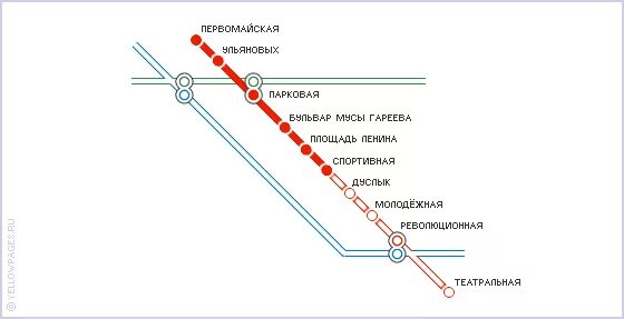 План метро уфа. Оренбург метрополитен схема. Карта метро уфа. Уфа метро схема. Уфа метро схема.