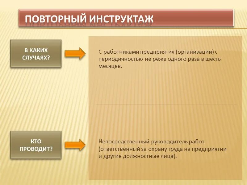 Повторный инструктаж раз в 3 месяца. Повторный инструктаж. повторный инструктаж по охране труда. повторный инструктаж по технике безопасности. повторный инструктаж по охране.