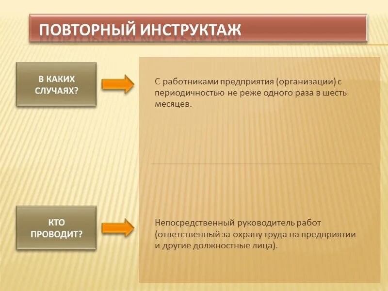 Повторный инструктаж. Повторный инструктаж по охране труда. Повторный инструктаж по технике безопасности. Повторный инструктаж по охране.