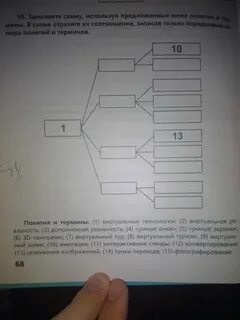 Заполните схему информатика 7 класс