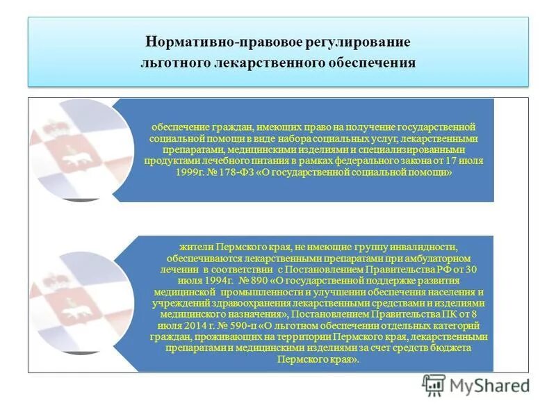 Задачи нормативно правового обеспечения. Правовое регулирование лекарственного обеспечения. Право граждан на лекарственное обеспечение. Правовое регулирование предоставления лекарственной помощи. Правовое регулирование государственной социальной помощи.