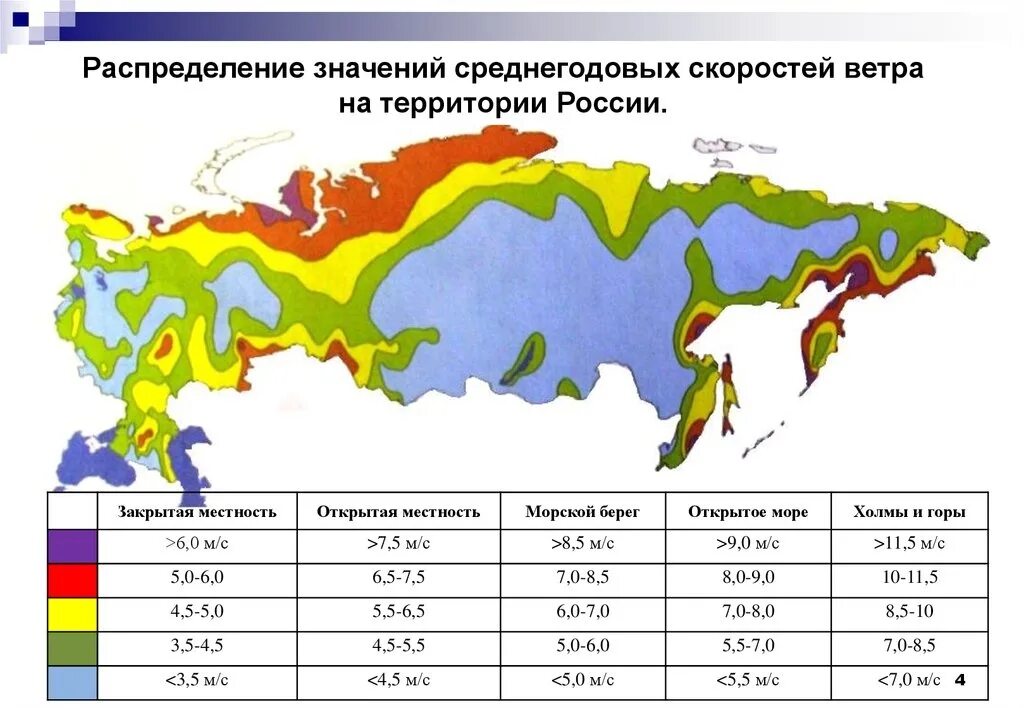 Среднегодовая скорость ветра в России карта. Карта среднегодовых скоростей ветров России. Ветра еа территории Росси. Среднегодовая скорость ветра в России.