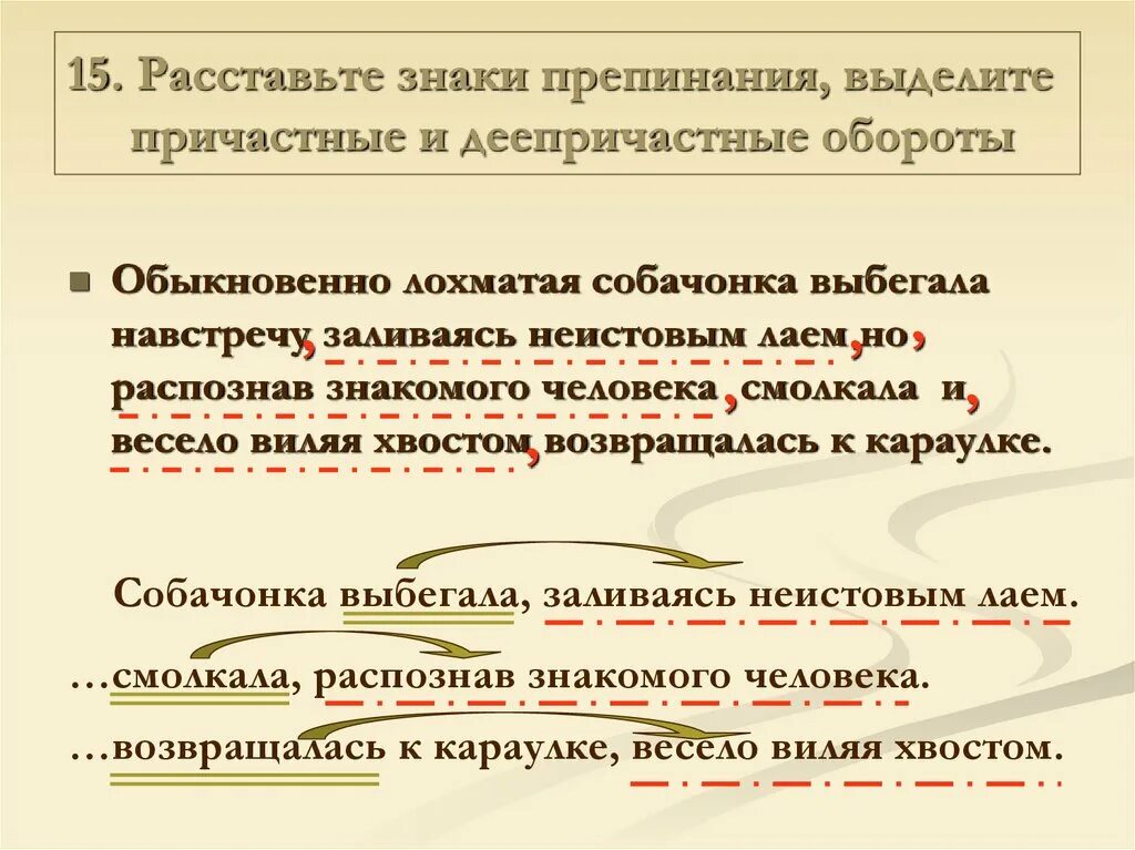 Причастие и знаки препинания причастном обороте. Причастный и деепричастный оборот. Причастный оборот и деепричастный оборот. Причастны и леепричасиный оьорот. Причасый и деепричастный обооро.