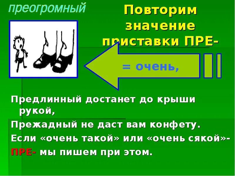 Повторение смысла. Что значит повторение. Гласные в приставках пре. Что значит повторить.