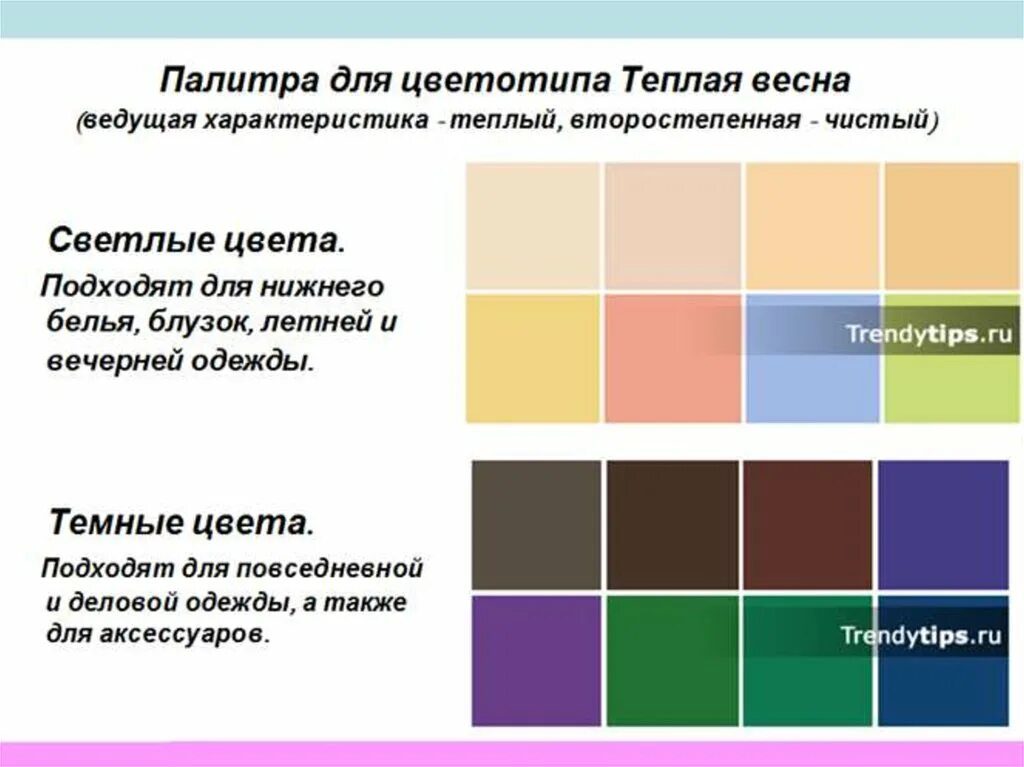 Палитра цветов для весеннего цветотипа. Описание палитры цветов