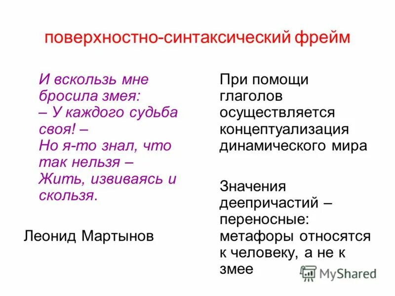 Между прочим вскользь бегло. И вскользь мне бросила змея у каждого судьба своя. Слово вскользь. И вскользь мне бросила. И вскользь мне бросила змея у каждого судьба своя знаки препинания.