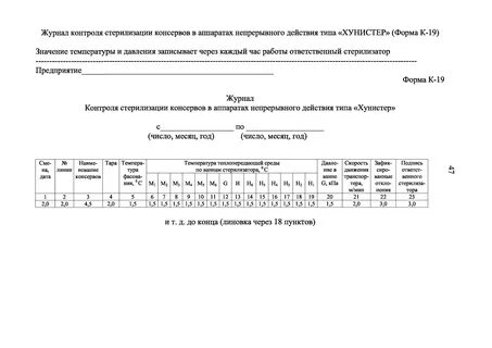 Журнал регистрации стерилизации