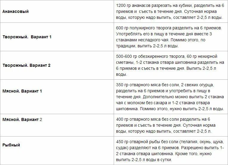 Можно ли свежий огурец при грудном вскармливании. Норма воды для кормящей матери. Сколько нужно пить воды при грудном вскармливании маме в день. Сколько жидкости пить при гв. Сколько пить кормящей маме жидкости.