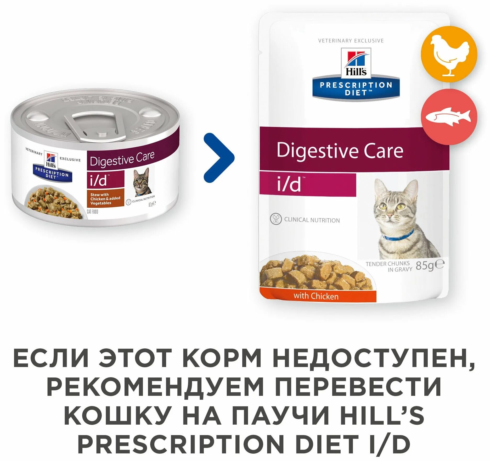 Влажный корм хиллс для кошек. Hill's Prescription Diet Gastrointestinal Biome для кошек упаковка. Hill's Prescription Diet i/d Digestive Care. Hills корм для кошек Digestive Care i/d. Hills Prescription Diet i/d для кошек.