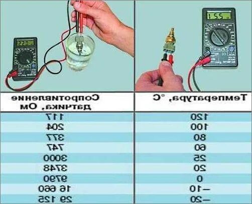 Какое сопротивление у датчика температуры. Проверка датчика охлаждающей жидкости мультиметром. датчик указателя температуры охлаждающей жидкости. сопротивление датчика температуры ваз. проверить датчик температуры охлаждающей жидкости мультиметром.