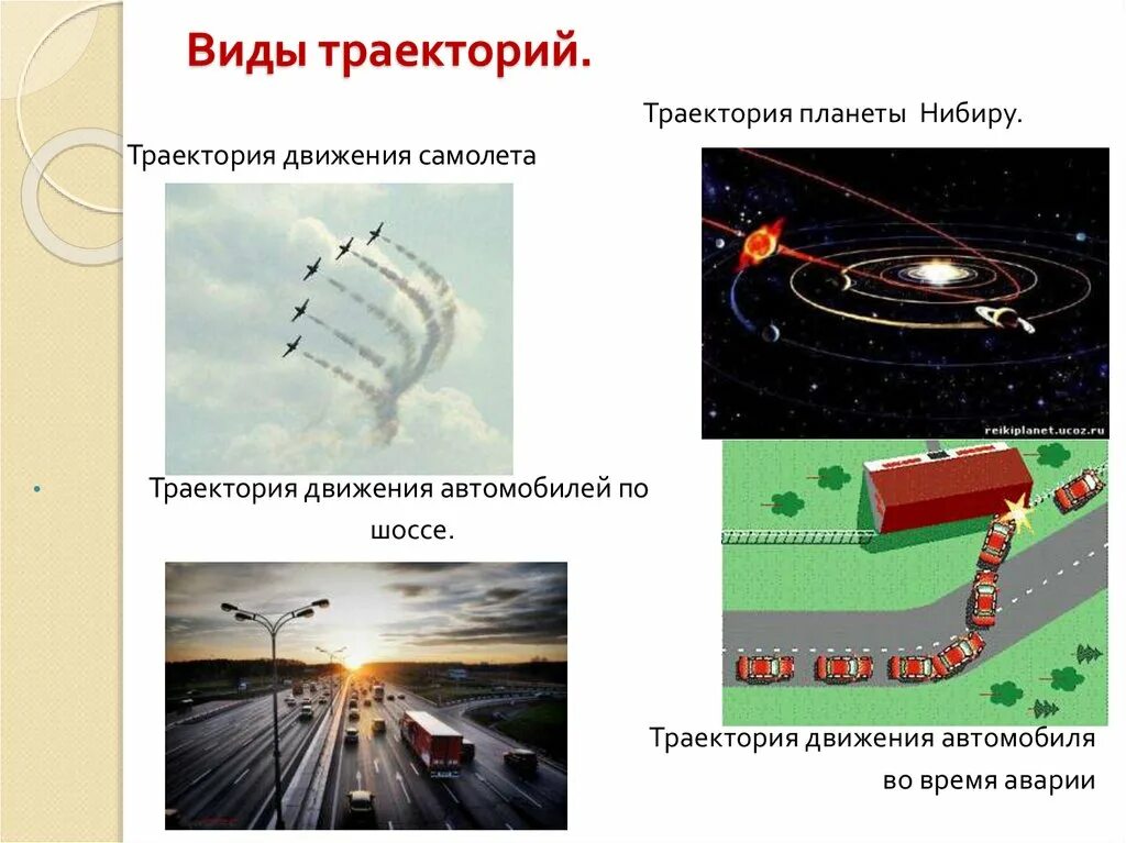 Видимое движение светил конспект. Изобразить движение солнца по эклиптике. Петлеобразное движение планет коперник. Петлеобразное движение планет коперник. Видимое суточное движение небесной сферы.